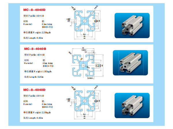 工業鋁型材承載力有多大？